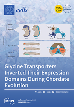 Cover of Cells, featuring study using the protocol.