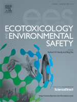 Cover of Ecotoxicology and Environmental Safety, featuring study using the protocol.