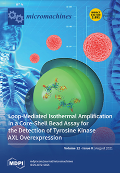 Cover of Micromachines (Basel), featuring study using the protocol.
