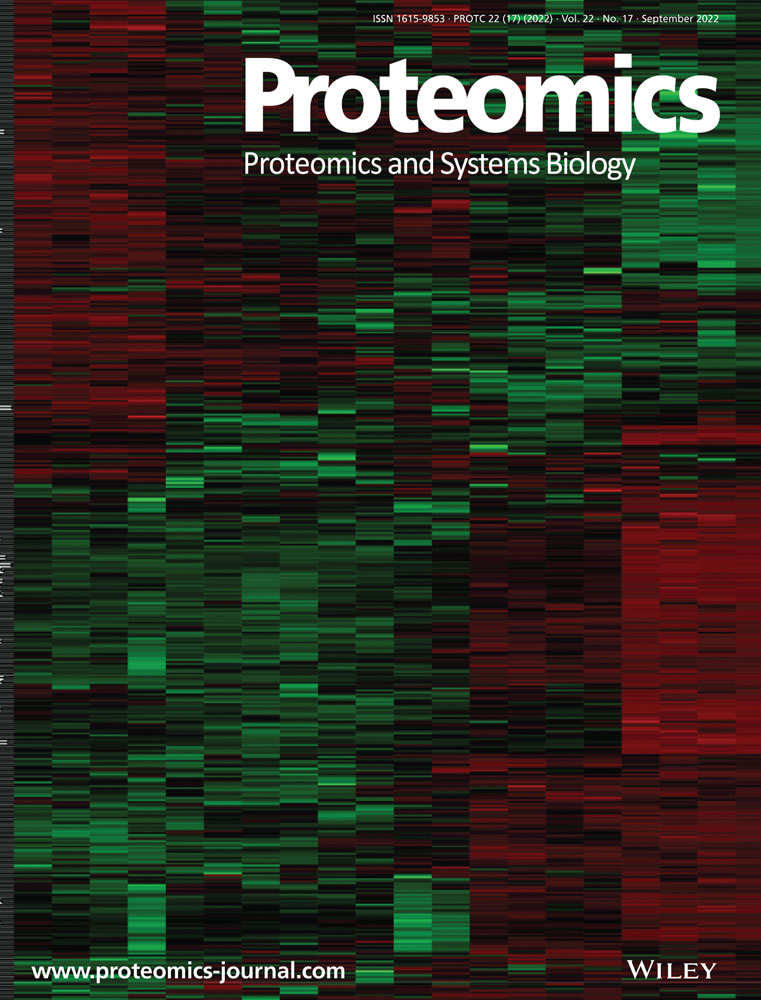 Cover of Proteomics, featuring study using the protocol.