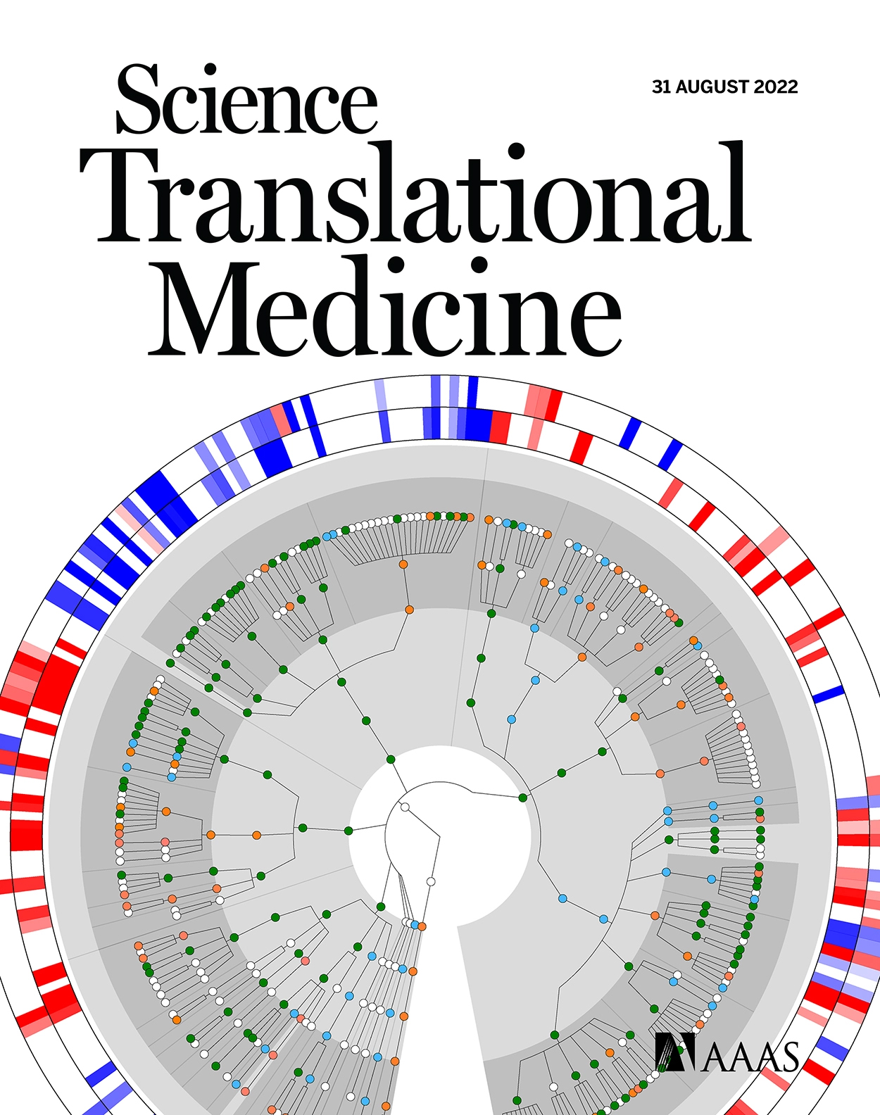 Cover of Science Translational Medicine, featuring study using the protocol.