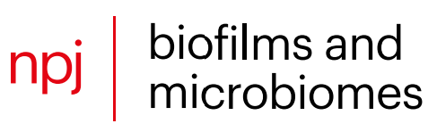 Cover of NPJ Biofilms and Microbiomes, featuring study using the protocol.