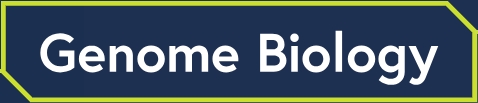 Cover of Genome Biology, featuring study using the protocol.