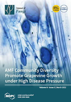 Cover of Journal of Fungi, featuring study using the protocol.