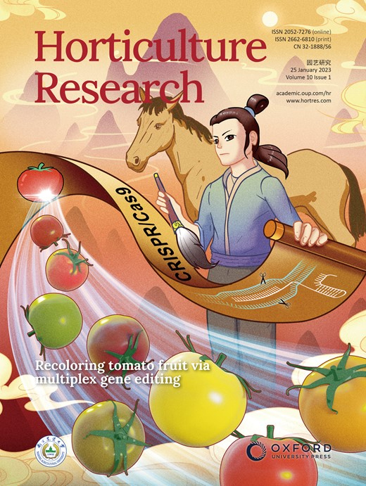 Cover of Horticulture Research, featuring study using the protocol.