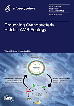 Cover of Microorganisms, featuring study using the protocol.