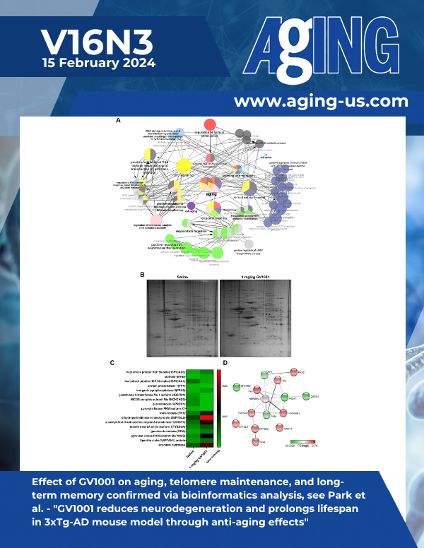 Measuring Anti-aging Effects in Drosophila
