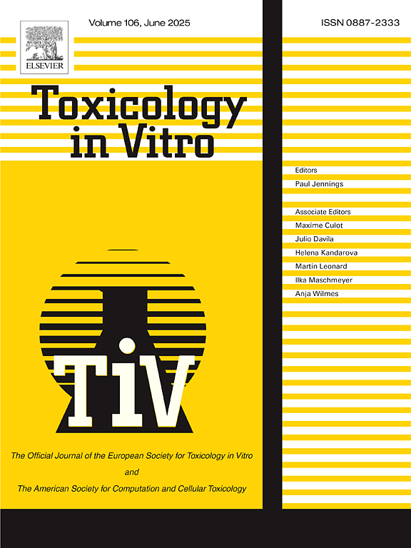 Cover of Toxicology in Vitro, featuring study using the protocol.
