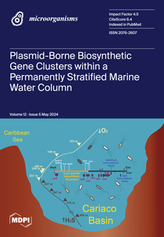 Cover of Microorganisms, featuring study using the protocol.
