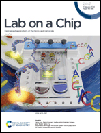 Cover of Lab on a Chip, featuring study using the protocol.