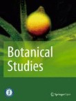 Cover of Botanical Studies, featuring study using the protocol.