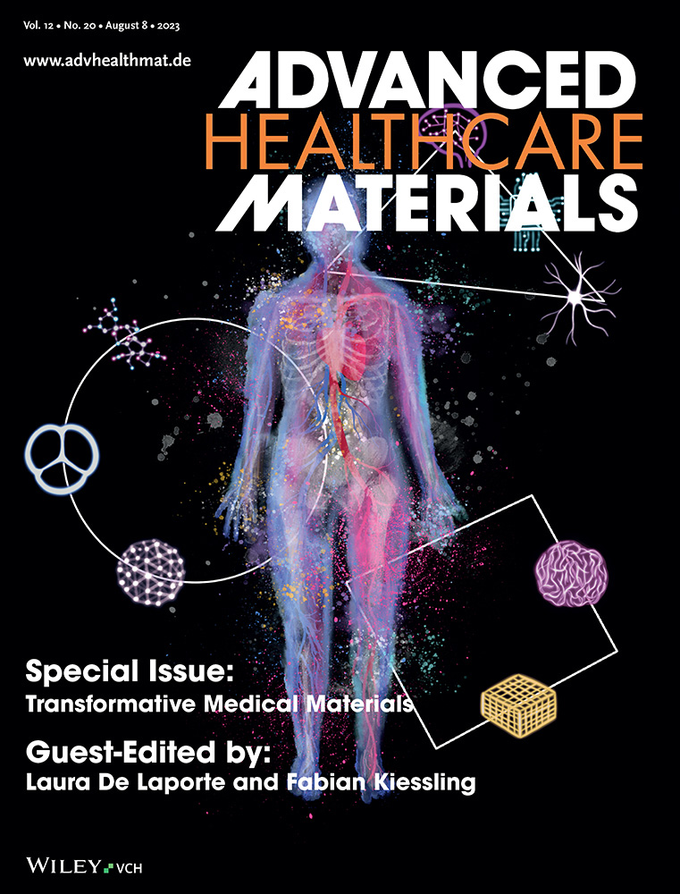 Cover of Advanced Healthcare Materials, featuring study using the protocol.