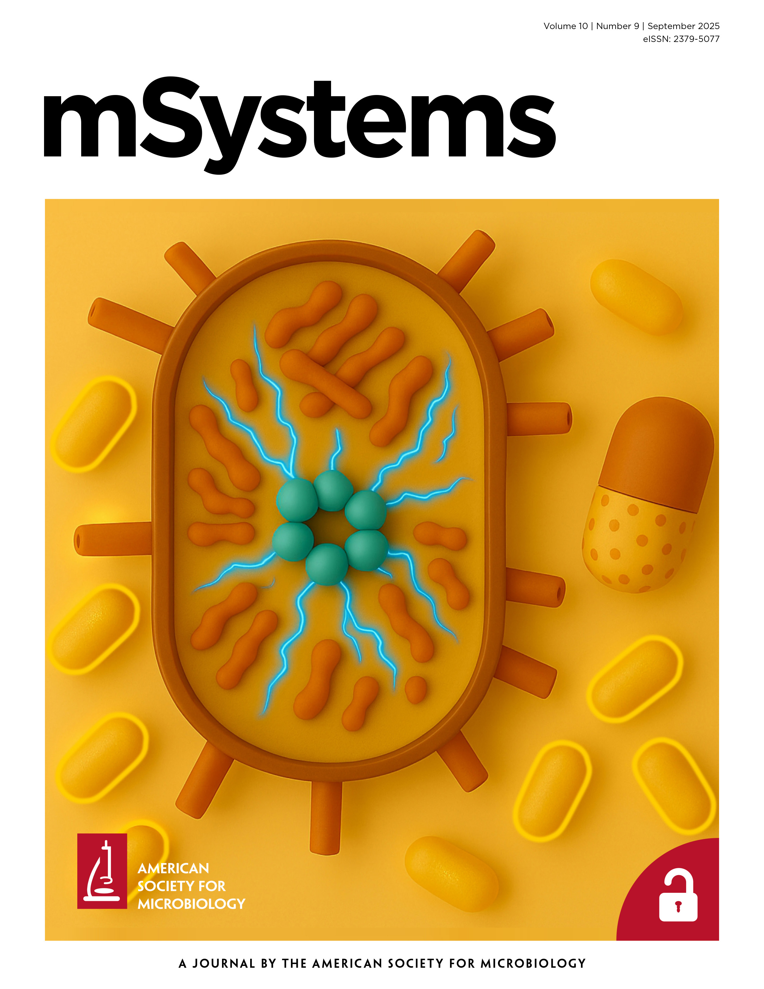 Cover of mSystems, featuring study using the protocol.