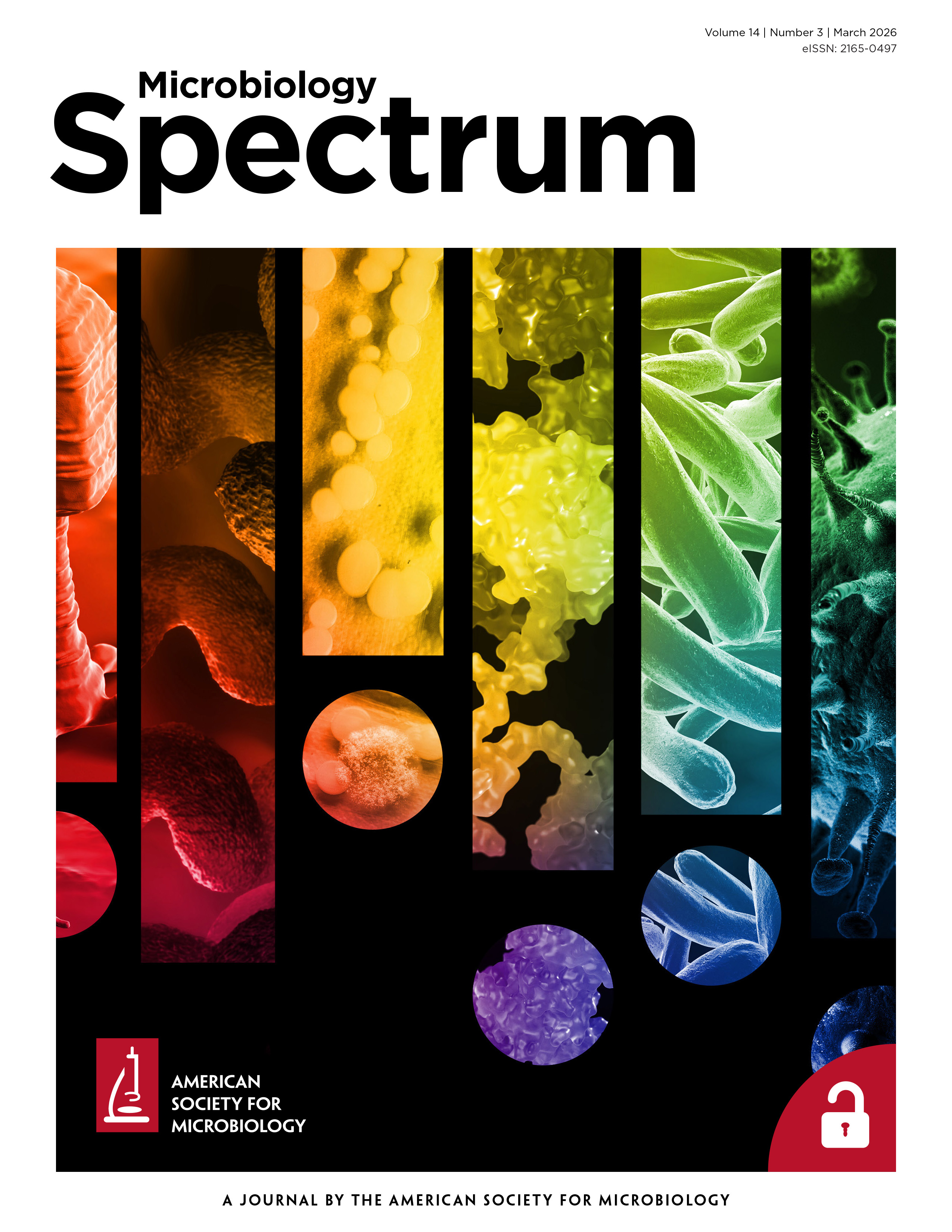 Cover of Microbiology Spectrum, featuring study using the protocol.